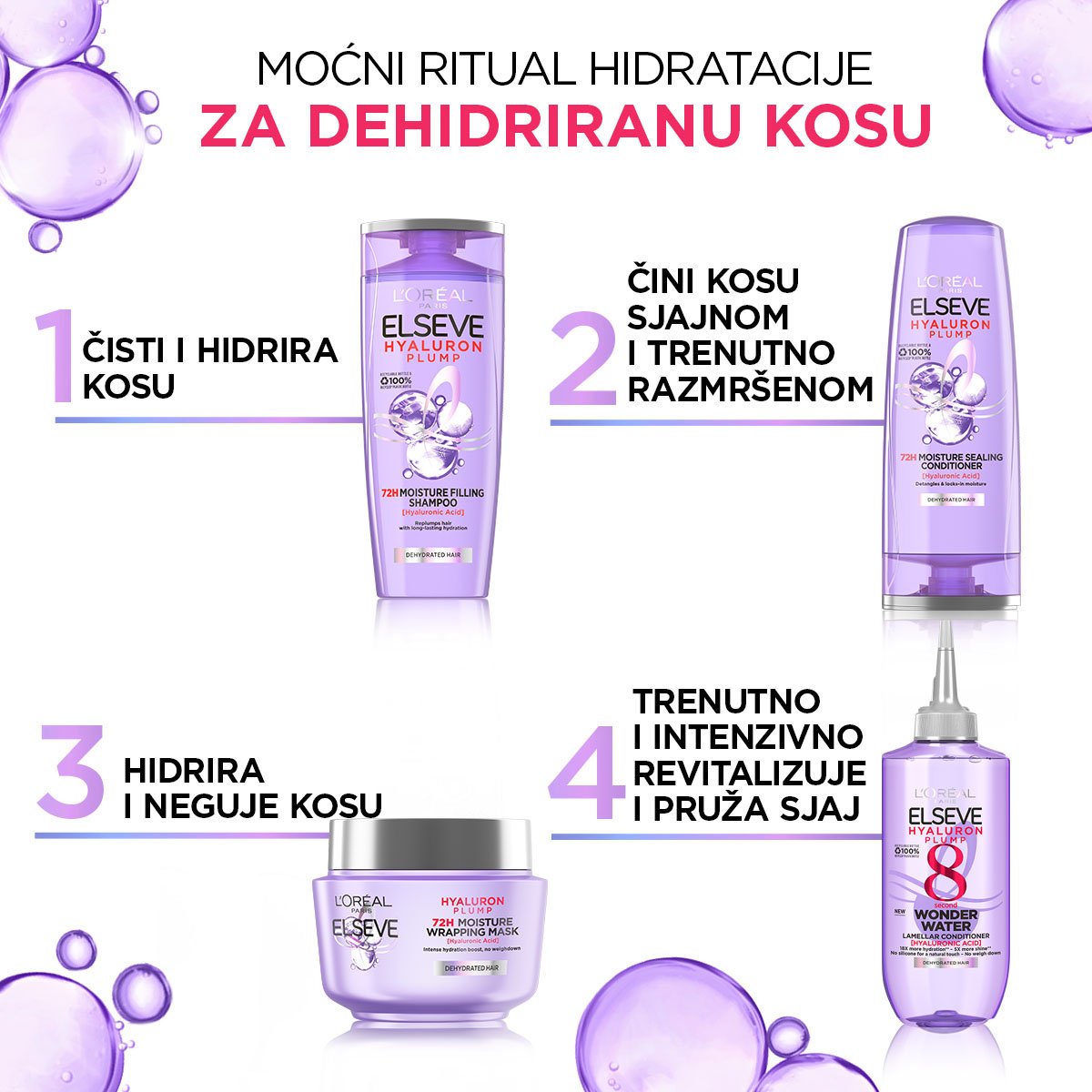 Elseve Hyaluron Plump Wonder Water Hidratacija Kose | L'Oréal Paris